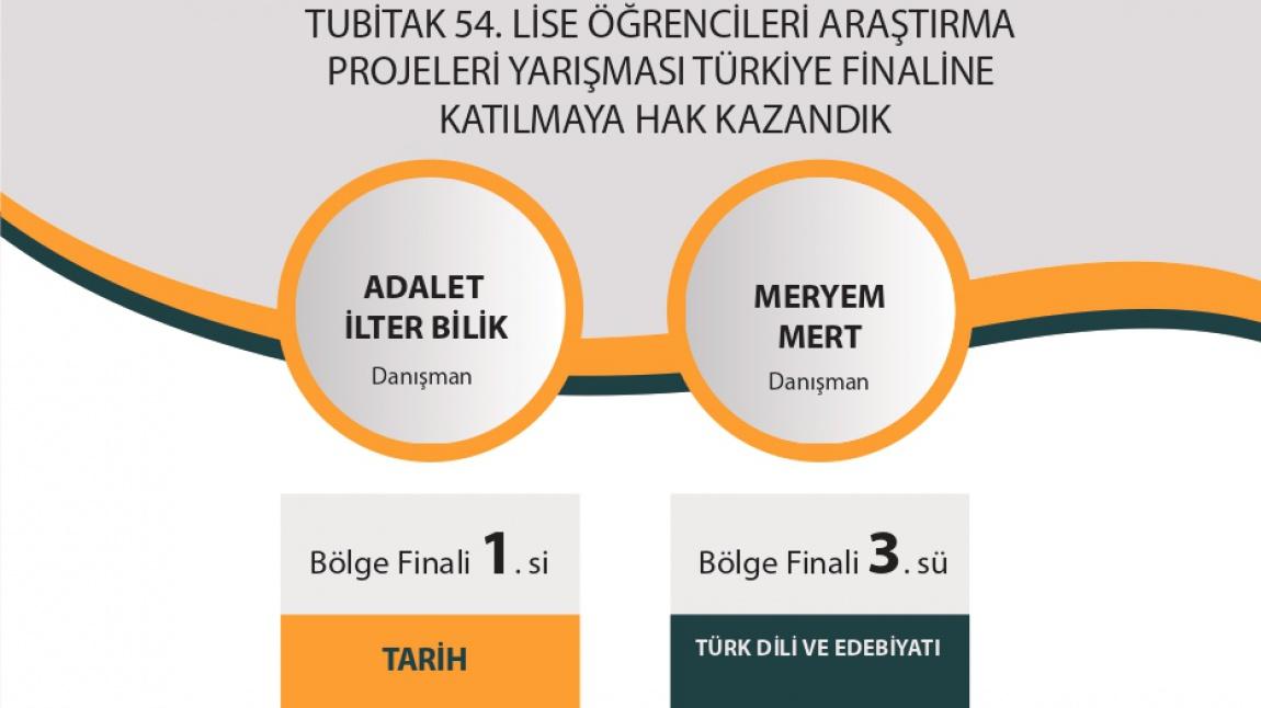 Okulumuz Türkiye Finalinde